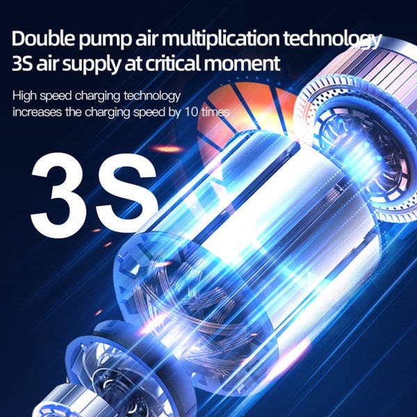 Ozmmyan Car Inflator Battery Jump 2-in-1 1000A Emergency Start Power Supply 12V Battery Pack Battery Booster Jump Box Portable Charger Jumper Cables LED Display Screen Car Accessories Clearance - Image 9