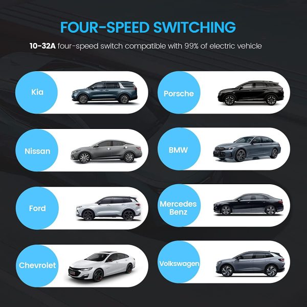 ORICO EV Charger Level 1 Level 2 Portable Electric Vehicle Charger 4-Gear Charging Speed Adjustable, NEMA 5-15P 110V-240V 16 Amp with 32.8 ft Extension Cord and Storage Bag - Compatible with J1772 EVs - Image 3