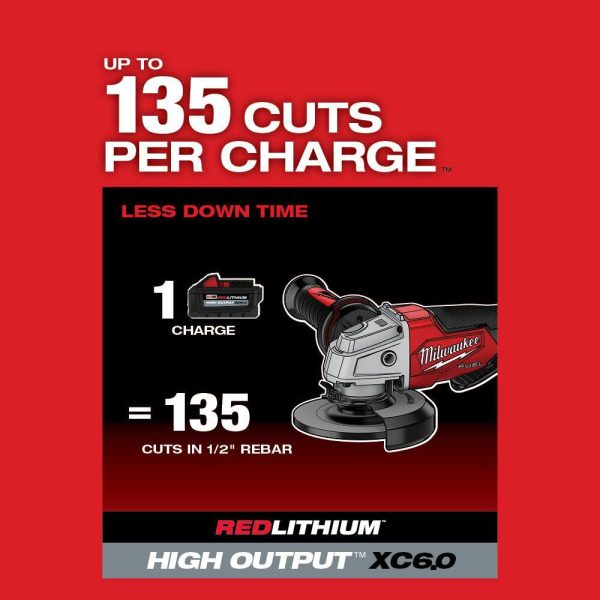 Milwaukee M18 FUEL 4-1/2" / 5" Grinder Paddle Switch No-Lock Kit 2880-22 from Milwaukee - Image 20