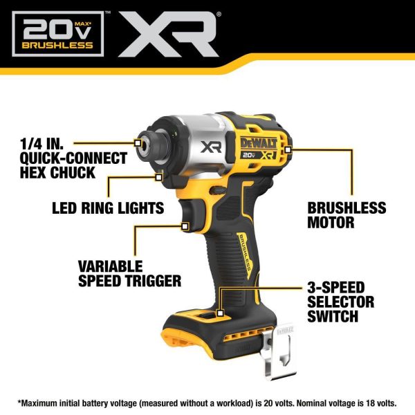 DW 20V MAX XR 1/4in Impact Driver DCF845B - Image 2