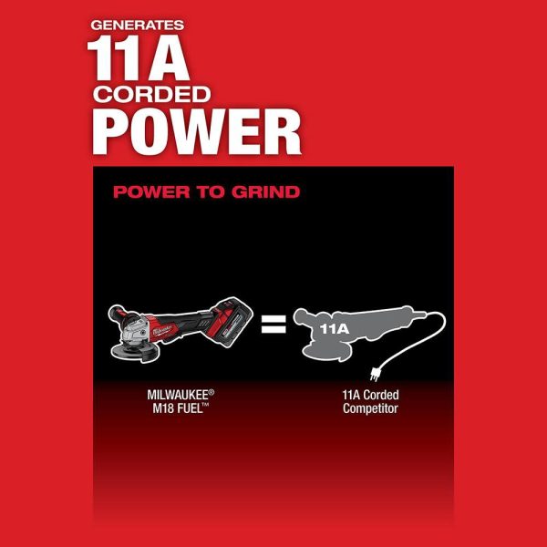 Milwaukee M18 FUEL 4-1/2" / 5" Grinder Paddle Switch No-Lock Kit 2880-22 from Milwaukee - Image 4