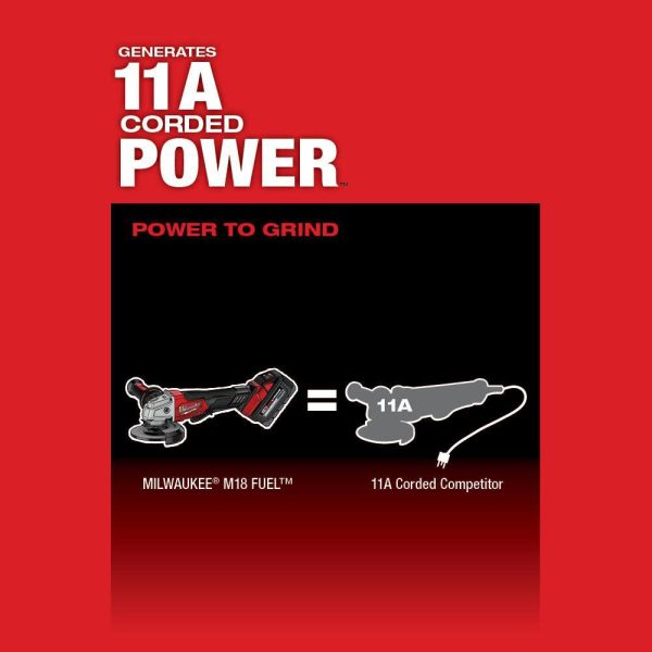 Milwaukee M18 FUEL 4-1/2" / 5" Grinder Paddle Switch No-Lock Kit 2880-22 from Milwaukee - Image 19