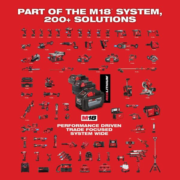Milwaukee M18 FUEL 4-1/2" / 5" Grinder Paddle Switch No-Lock Kit 2880-22 from Milwaukee - Image 12